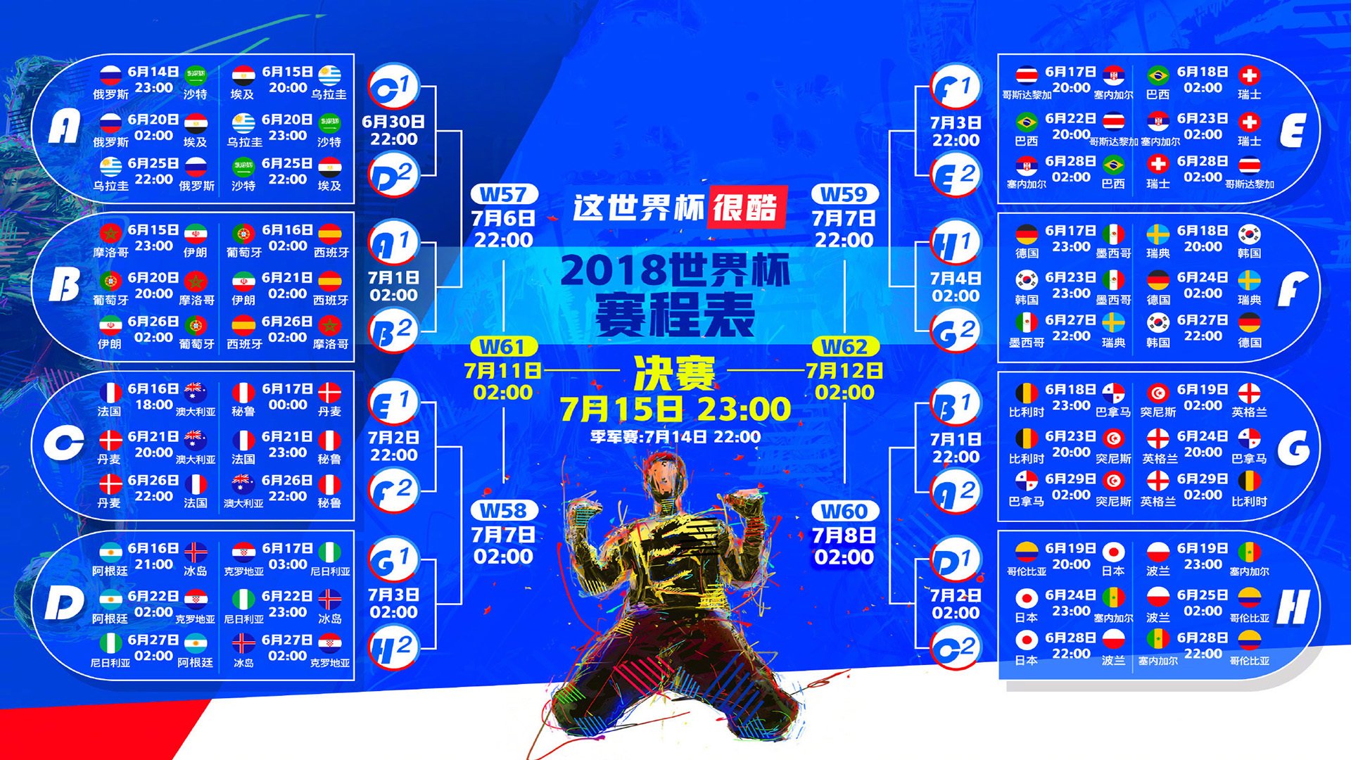 九游sports-堡垒之夜社区话题热度上升，堡垒之夜up主