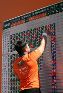 九游9游-埃及男篮在非洲锦标赛中夺冠，再创辉煌